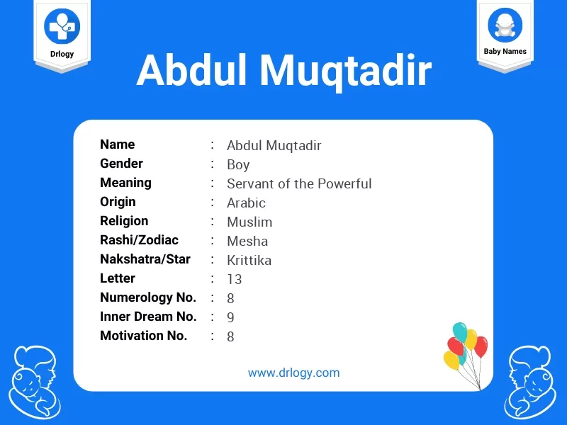 Abdul Muqtadir Name Meaning